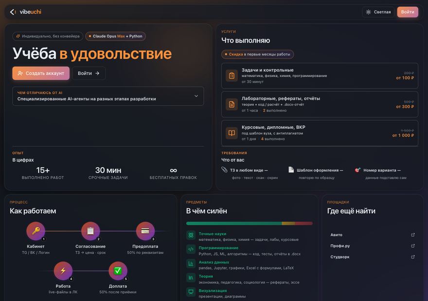 vibeuchi — кабинет заказов